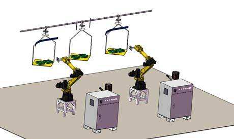 詳解機器人自動噴涂流水線的交鑰匙工程